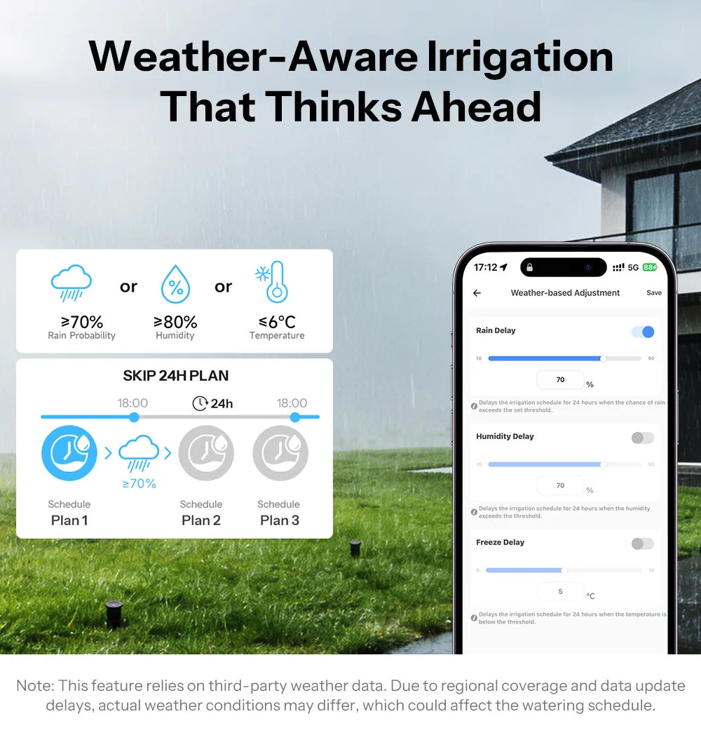 SONOFF SWV-ZNE Hydro Series Hydro ONE Lite Zigbee Smart Water Valve Without Flow Meter Dual Communication Modes Flexible Control