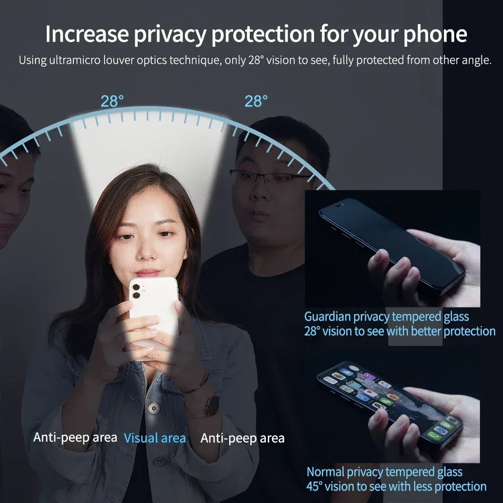 iPhone 15 Pro Max Privacy Screen Protector - 9H Tempered Glass Anti-Peep Tidesmit