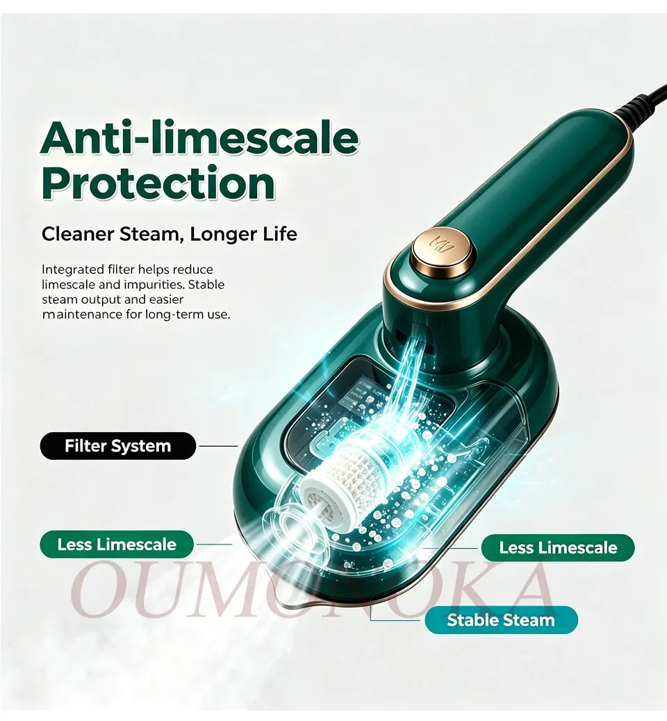 Tidesmit Portable Mini Garment Steamer YB-005