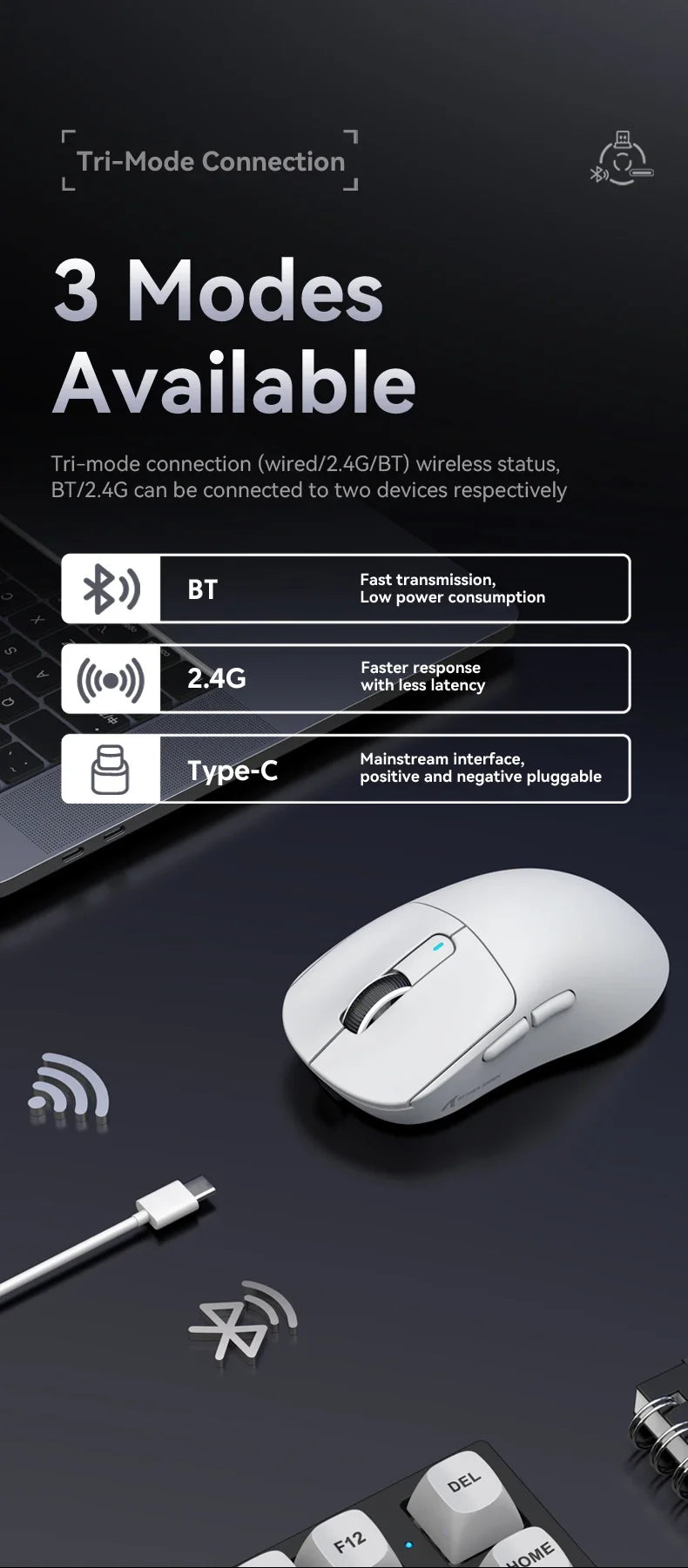 Attack Shark X3 X3Pro Wireless Tri-Mode Gaming Mouse 26K DPI PAW3395 Computer Gaming Peripherals CSGO Valorant Office Gift