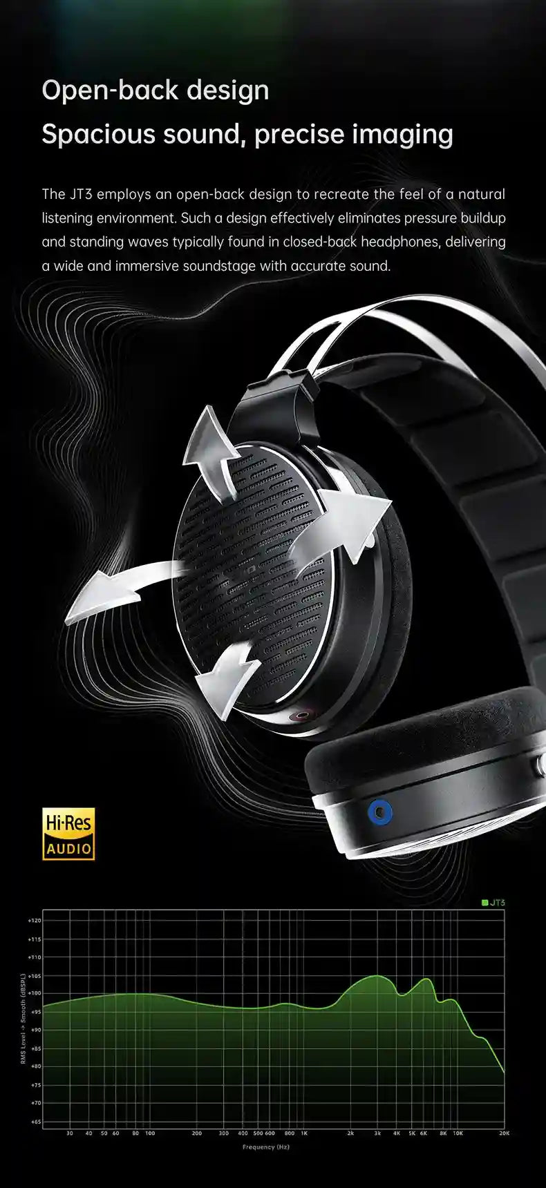 Open-Back Headphones 50mm Dynamic Driver with Detachable Mic - Tidesmit Tidesmit