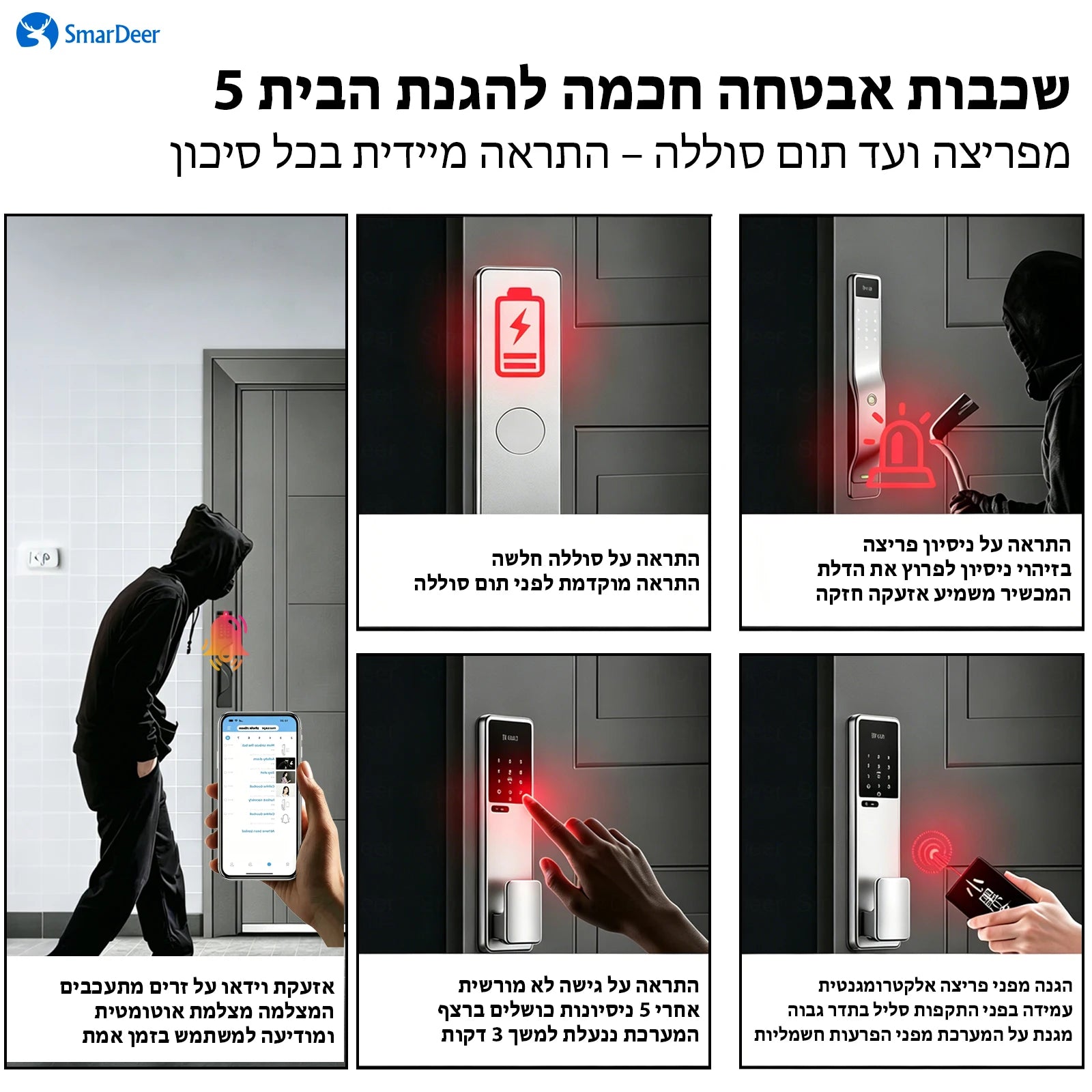 SmarDeer Israel 6590 Mortise Smart Lock for Tuya,IP66 Waterproof 3D Face & Palm Vein Recognition Lock with Hebrew,Tuya Wifi Lock