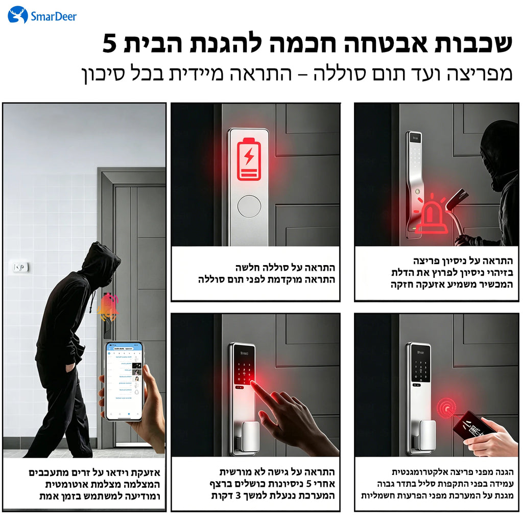 SmarDeer IP66 Waterproof Smart Lock,3D Facial Recognition Fingerprint Door Lock,Tuya Electronic Door Lock for Israel Standard