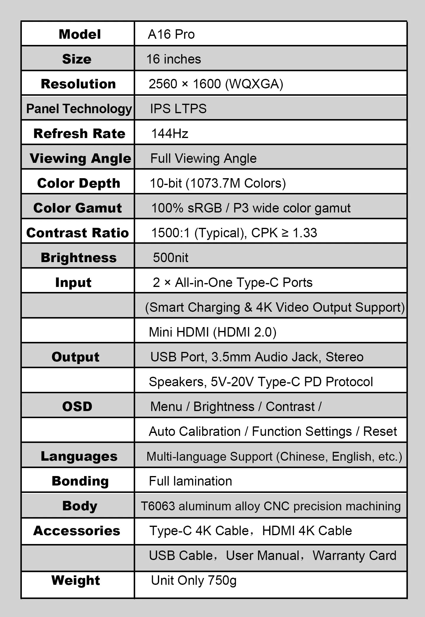 16-inch 2.5K Touchscreen Full Aluminum CNC Full Lamination 144Hz High-Definition High-Brightness One-Cable Portable Monitor