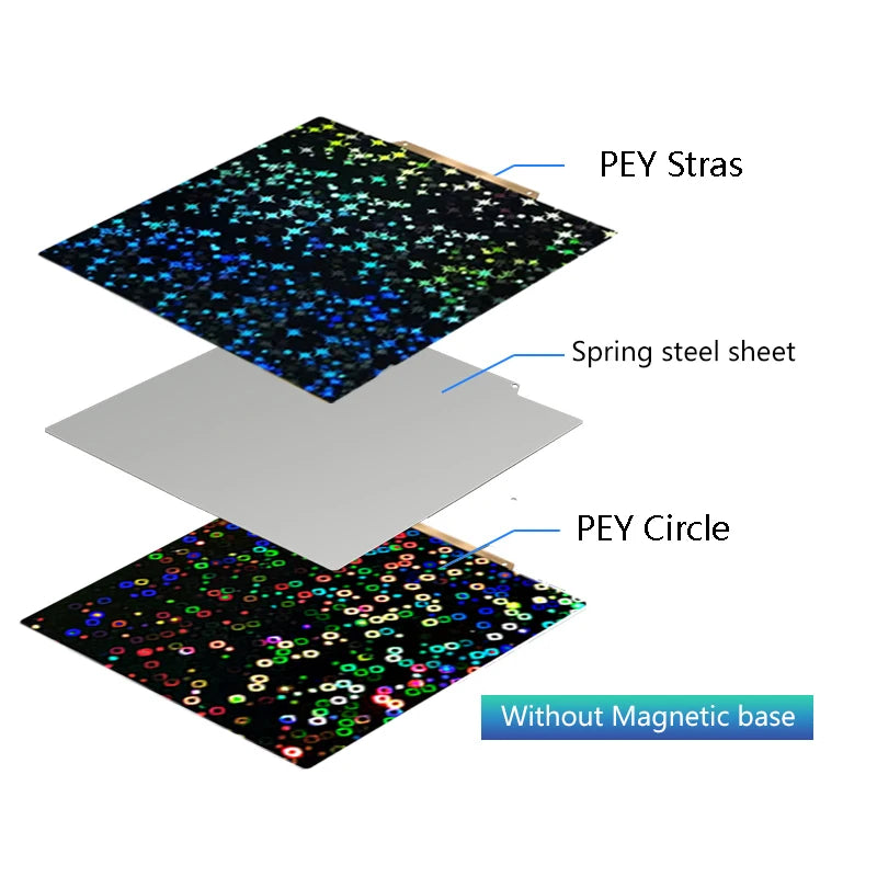 235x235mm PEY spring steel build plate for Ender 3, V2, Neo, and Ender 5 3D printers for easy print removal.
