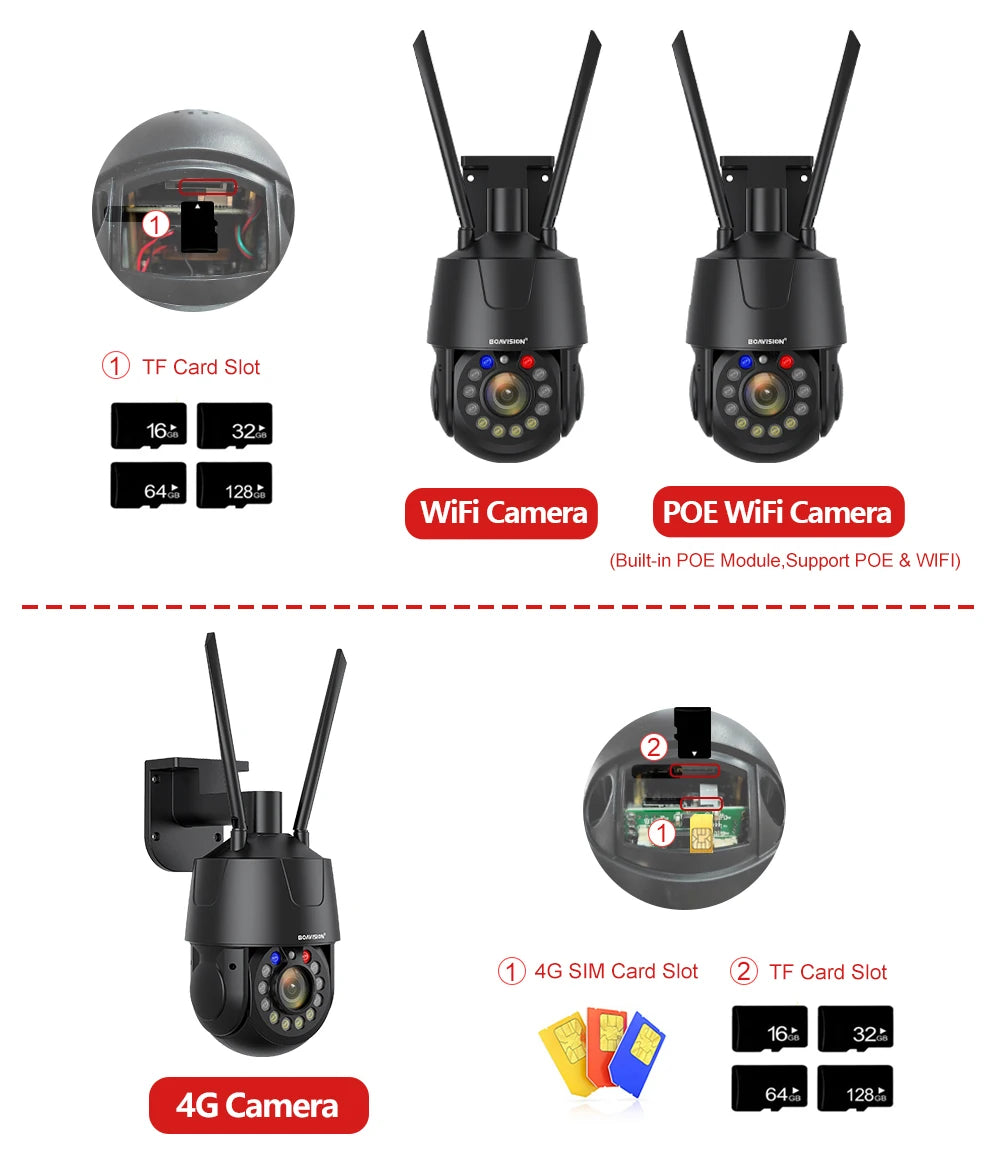 Outdoor Surveillance Camera WIFI 4G POE 8MP 5MP 30X Optical Zoom AI Auto Tracking 150M IR Distance Metal PTZ Security Camera