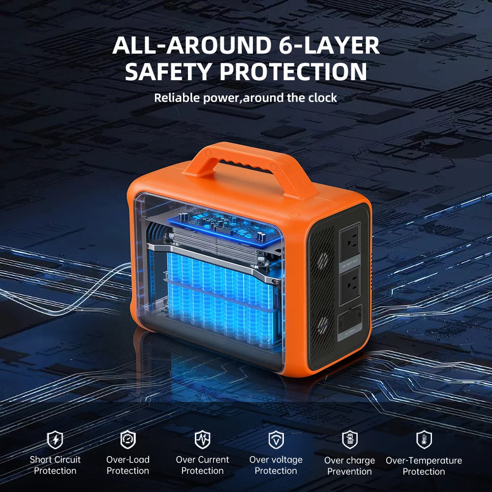 jsdsolar 500W Portable Solar Powered Charger Kit 1004.8wh Solar LifePO4 Battery Power Station Support Solar Panel Charger for Car RV Boat Motorcycle Camping Outdoor 6000+ Cycles Energy Supply Generator 20ms UPS