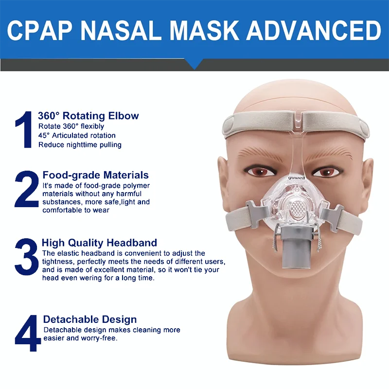 Resoxy CPAP Nasal Mask, Universal Nasal Mask,With Medical Headgear Silicone,For Auto CPAP Machine, Sleep Apnea,Helps Anti Snorin