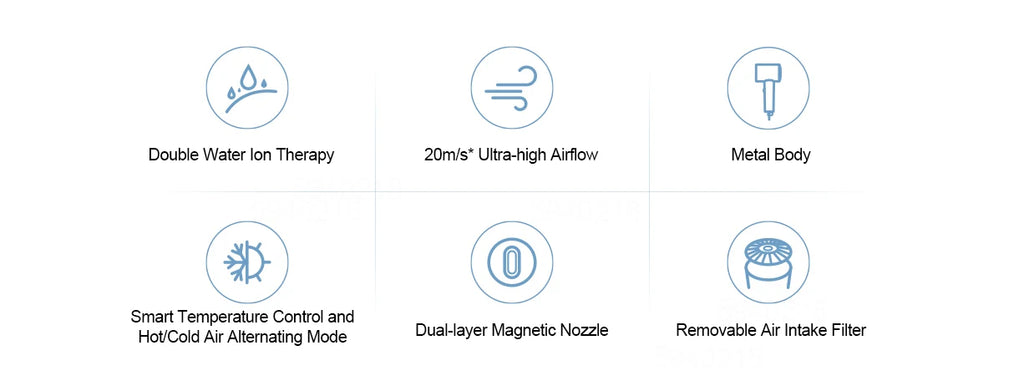 MIJIA H500 ionic hair dryer features: water ion therapy, metal body, magnetic nozzle, and smart temp control technology.