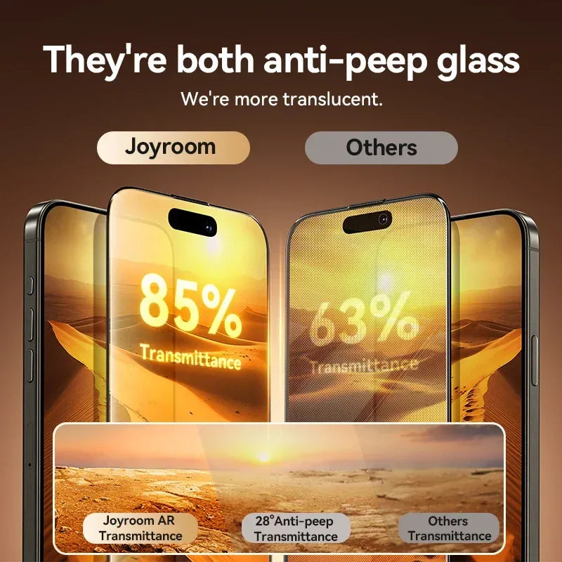 Privacy Screen Protector for iPhone 17 Pro Max - 9H Tempered Anti-Spy Glass Tidesmit