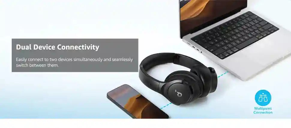 Wireless Headphones with Active Noise Cancellation & Low Latency Audio Tidesmit
