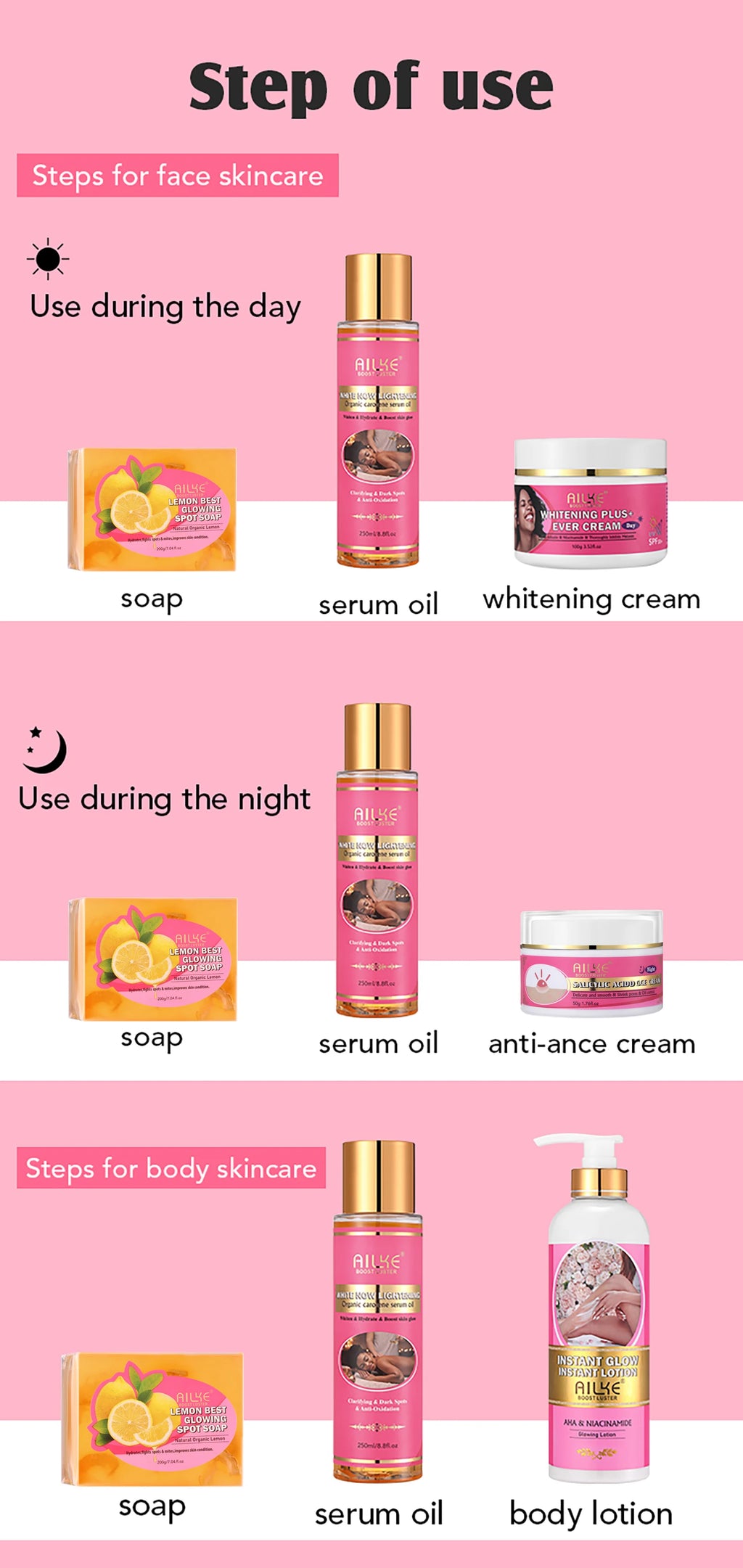 AILKE organic skincare set for dark spots, acne, and brightening, featuring lemon soap, serum, and creams.