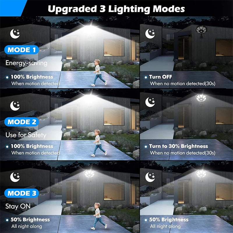 Solar Lights Outdoor 168LED 360° Adjustable Flood Light Dusk to Dawn 8 Sides Solar Outdoor Lights with Motion Sensor IP66 Waterproof Solar Street Lights Outdoor for Yard Pools