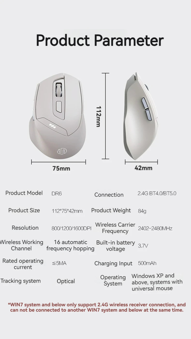 Bluetooth Tri-mode Mouse Rechargeable 2.4G Wireless Mouse Office Mute Support PC Laptop Tablet Smartphone Universal Mouse