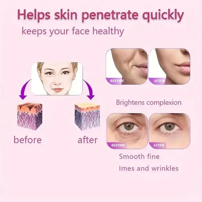 Infographic showing before and after facial skin results: smoother texture, reduced wrinkles, and brighter complexion.