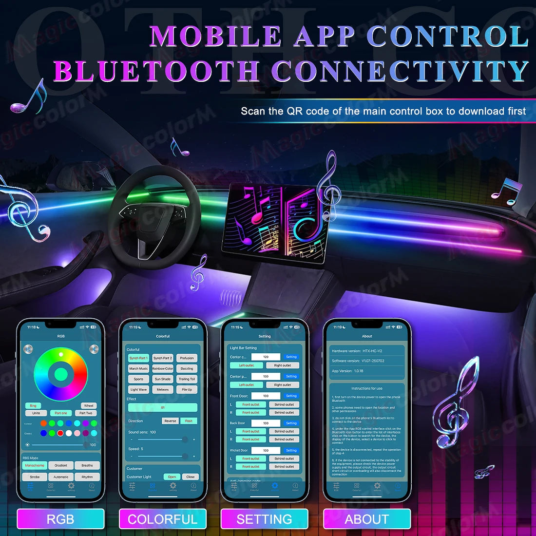 Car interior LED ambient lighting kit with app-controlled multi-color light strips for customizable vehicle dashboards.