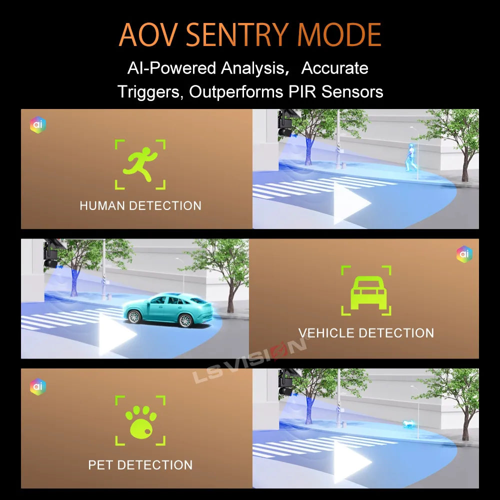 LS VISION 20XZoom 2in1 4G and Wifi AOV Solar Camera 8MP 24/7 Recording Outdoor Surveillance Camera AI Humanoid/Car/Pet Detection