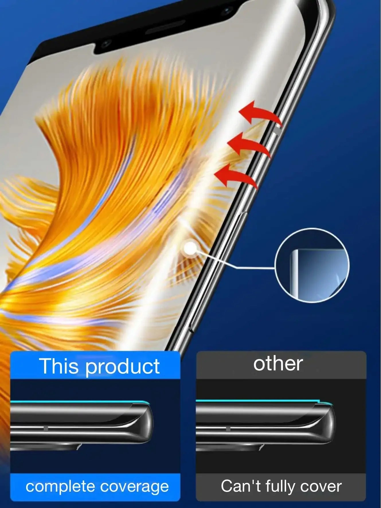 Samsung Galaxy Anti-Peeping Privacy Screen Protector - 9H Tempered Glass Tidesmit