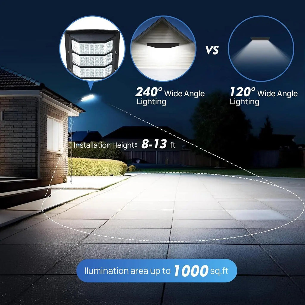 2Pack Commercial Grade Solar Street Light Outdoor Waterproof 7000K LED Motion Sensor Dusk to Dawn for Yard Garage Terrace Garden Parking Lot Driveway Fence Barn IP66 Rated Yard Lighting