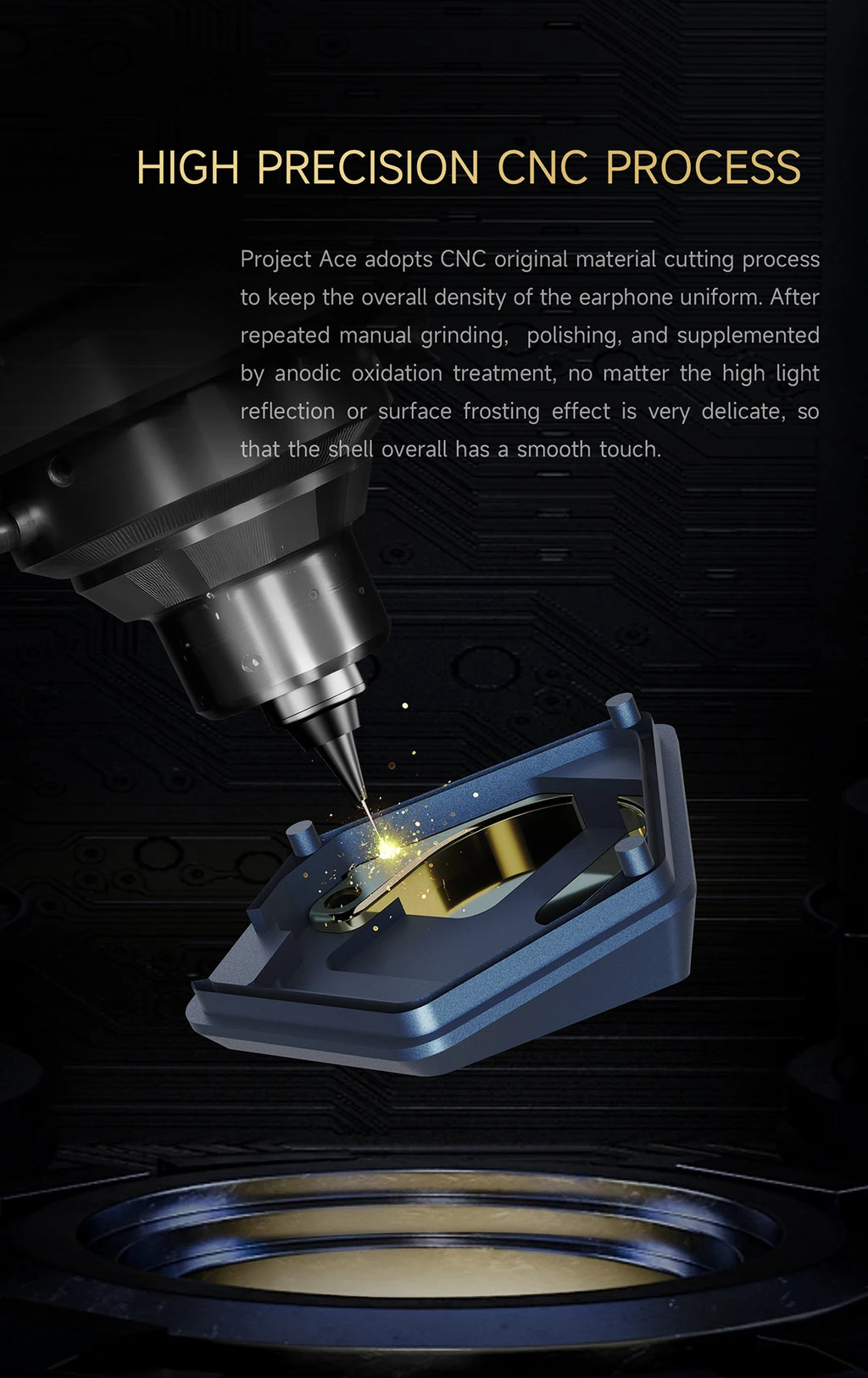 HiBy Project Ace IEMs | Beryllium-Plated Dynamic Driver HiFi Earbuds Tidesmit
