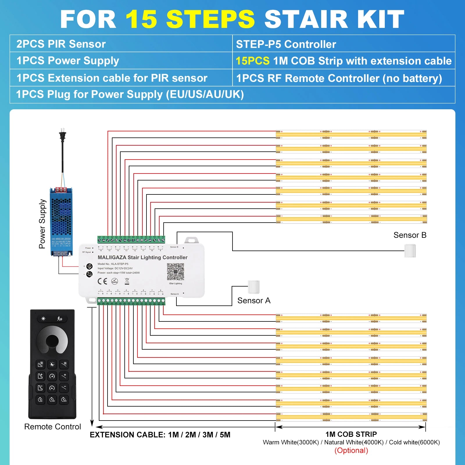 Intelligent Motion Sensor Stair Light Kit, Smart Bluetooth APP Remote Control, Dynamic & Constant Lighting for Indoor Staircase