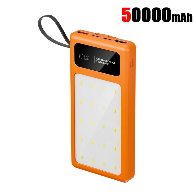 High Capacity Portable Power Bank - Fast Charging USB-C Travel Battery Orange 50000mAh Tidesmit