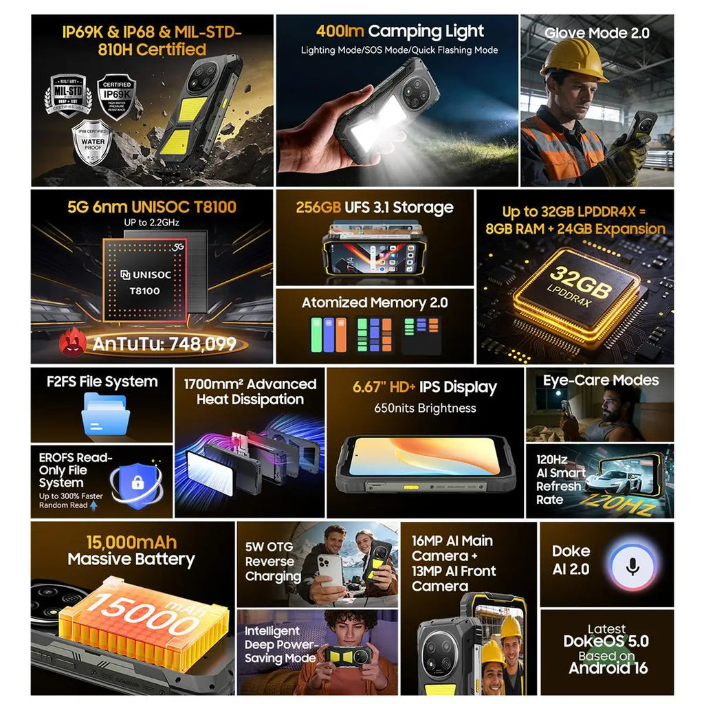 Blackview ROCK 2 Pro Rugged Phone 8GB+256GB 6.67'' 120Hz Display Android 16 15000mAh Unisoc T8100 NFC 5G Smartphone