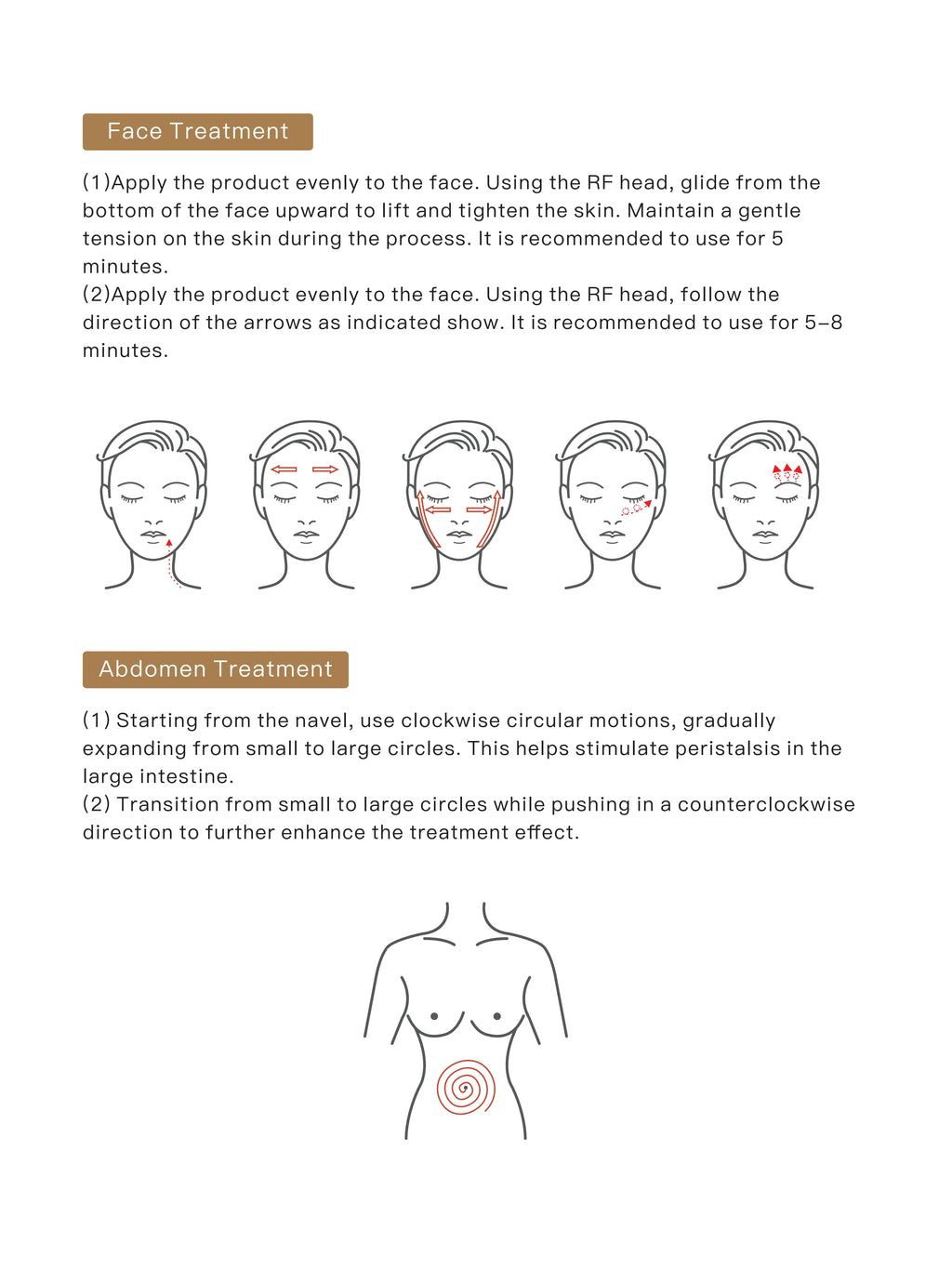 Instruction guide for 6-in-1 ultrasonic cavitation slimming machine showing face and abdomen RF treatment techniques.