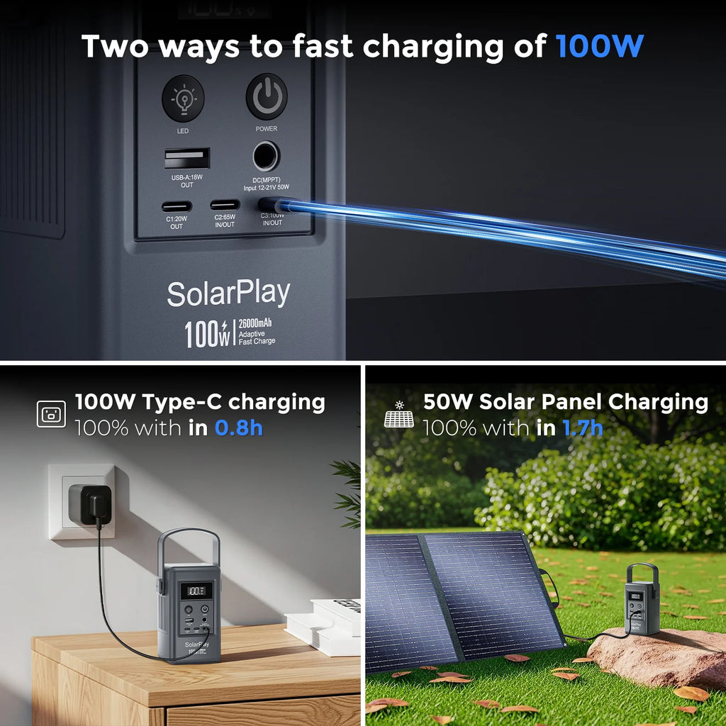 SOLARPLAY Q100 Portable Power Station 25000mAh Power Bank Outdoor Solar Generator 100W USB-C Output for Outdoor Camping Travel