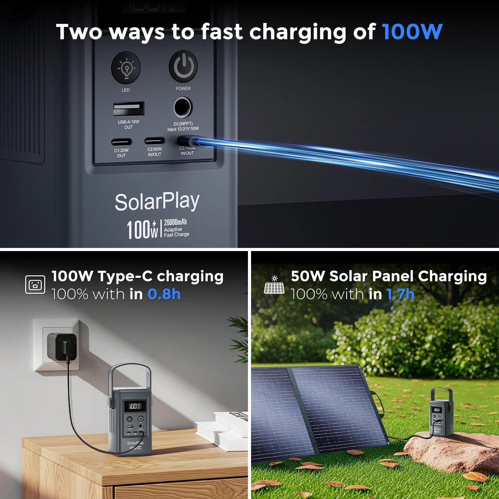 SOLARPLAY Q100 Portable Power Station 25000mAh Power Bank Outdoor Solar Generator 100W USB-C Output for Outdoor Camping Travel