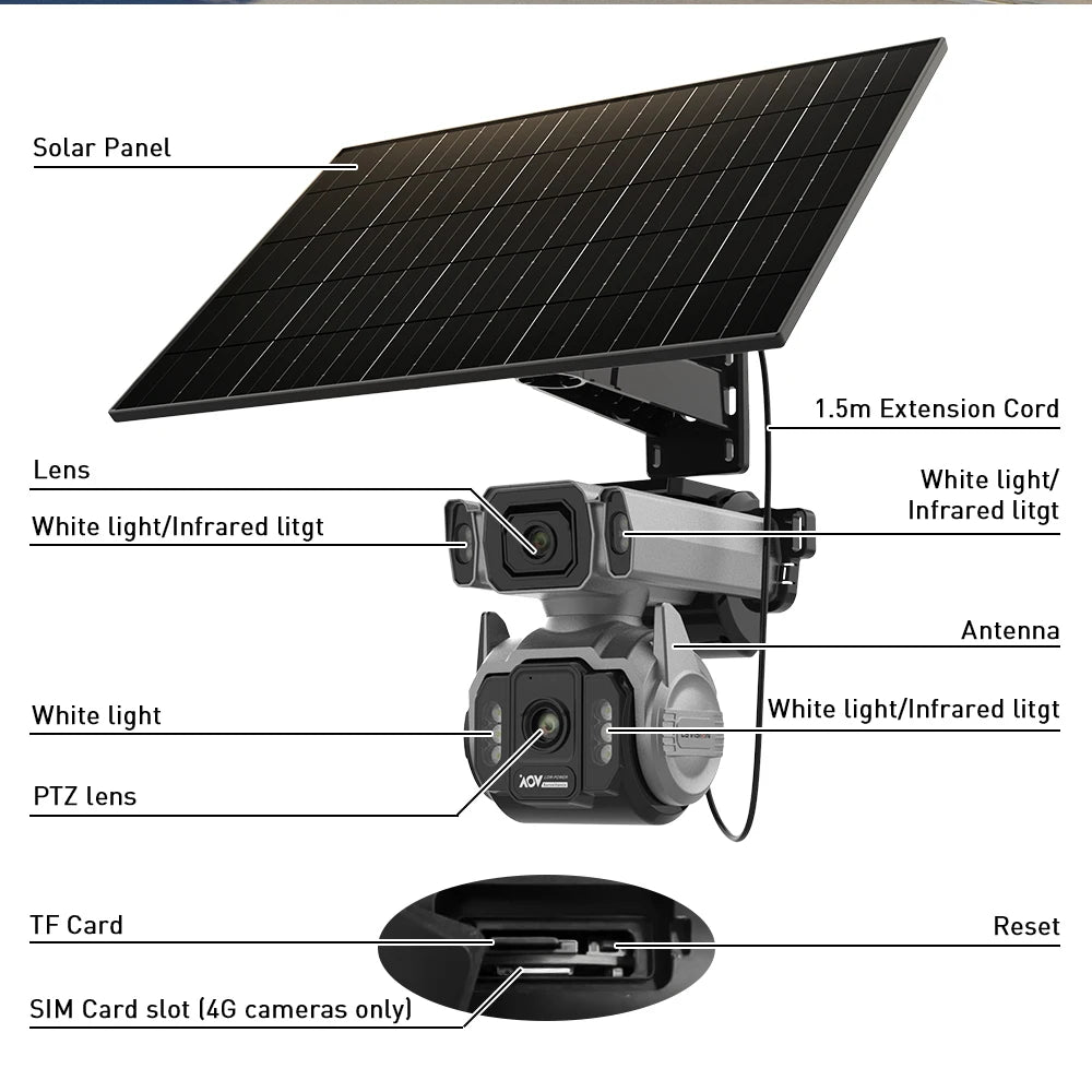 LS VISION Outdoor Surveillance Solar Camera 4g 12X Optical Zoom Cctv Home Cam With 24/7 Video Recording Dual Screen AOV Tracking