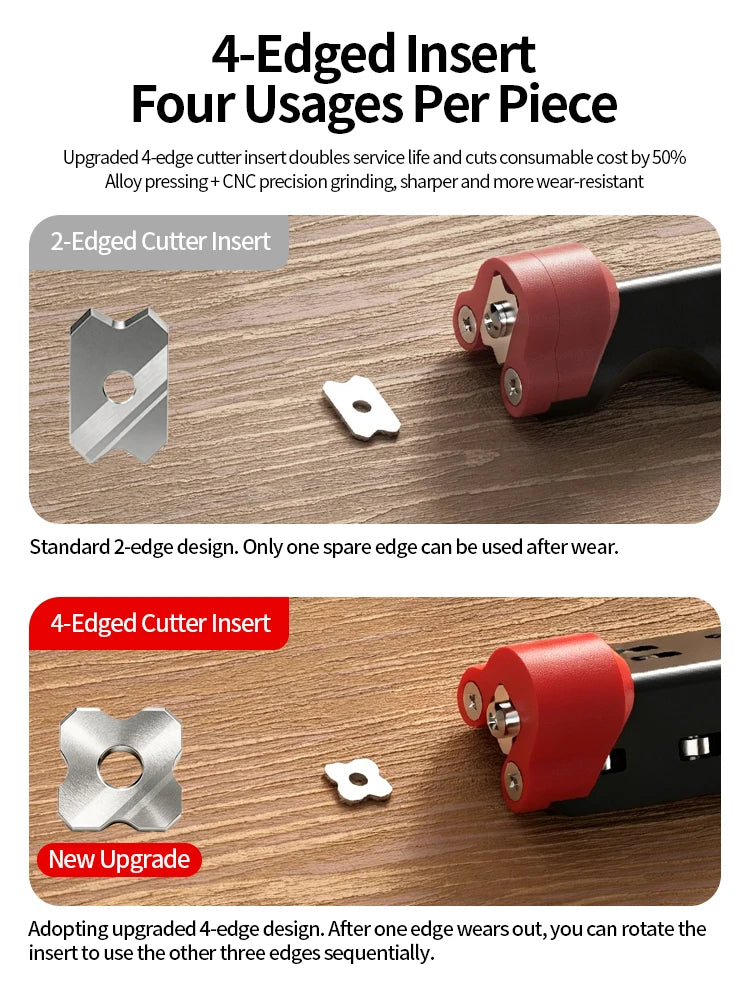AOCKE Woodworking Edge Trimming Knife Tungsten Steel Blades - Manual Wood Edge Banding Trimmer Tool for Carpenter