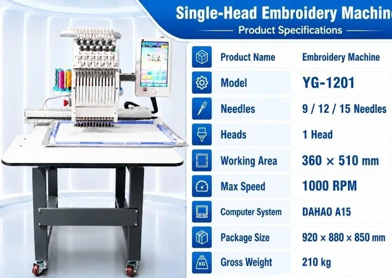 Custom Single Head Embroidery Machine New Home Use Eco-Friendly Computerized High-Speed 1200 RPM Automatic Color Change Retail