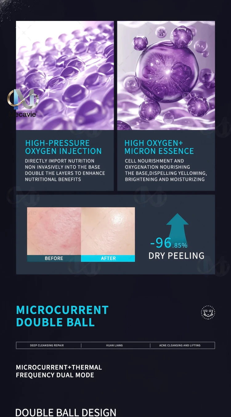 6-in-1 oxygen dermabrasion facial machine showing high-pressure serum injection, skin results, and microcurrent tools.