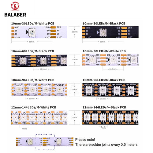 WS2815 RGB LED strip PCB layout diagram with LED spacing and connector labels
