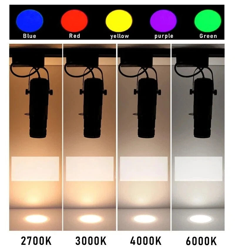 10w stage lighting bars variable mode cob spotlight ceiling light adjustable spotlights AC86-260V 15W