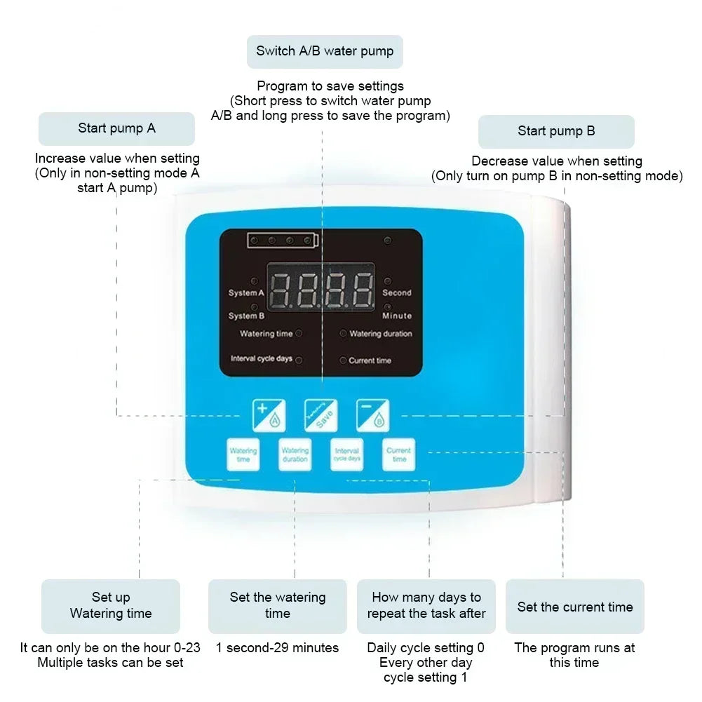 Solar Auto Drip Irrigation Kit Dual Water Pump Smart Watering Controller Outdoor Automatic Irrigation System for Yard Balcony Potted Plants & Home Flower Cultivation