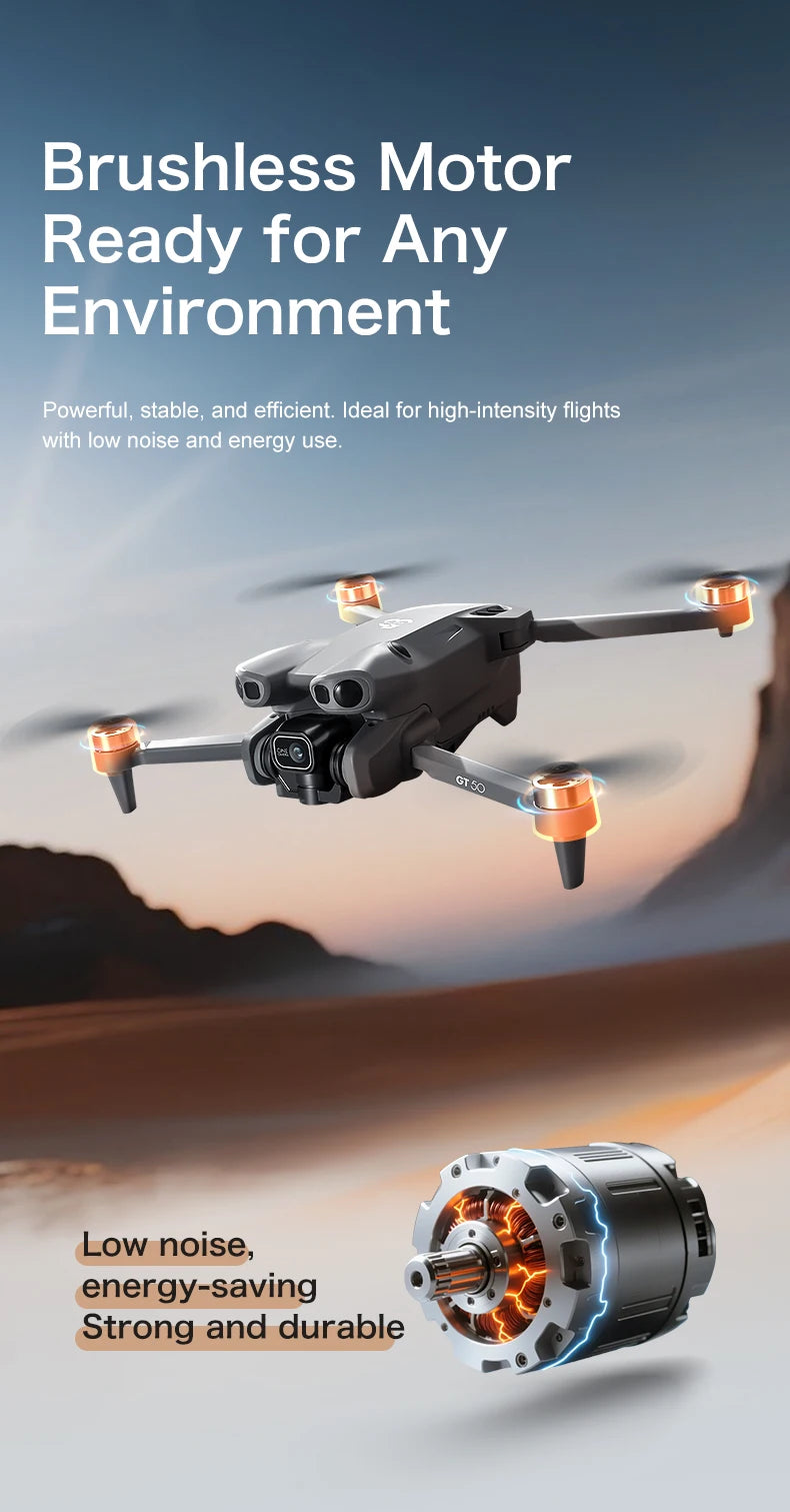 Mini 4K Camera Drone - Foldable GPS Drone with Obstacle Avoidance Tidesmit