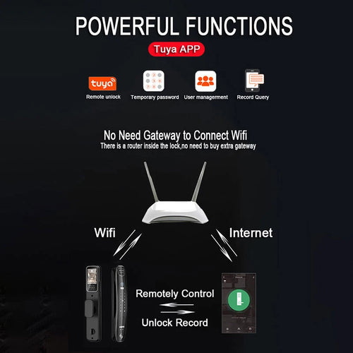 Black smart door lock body with keypad and app control icons for remote unlocking