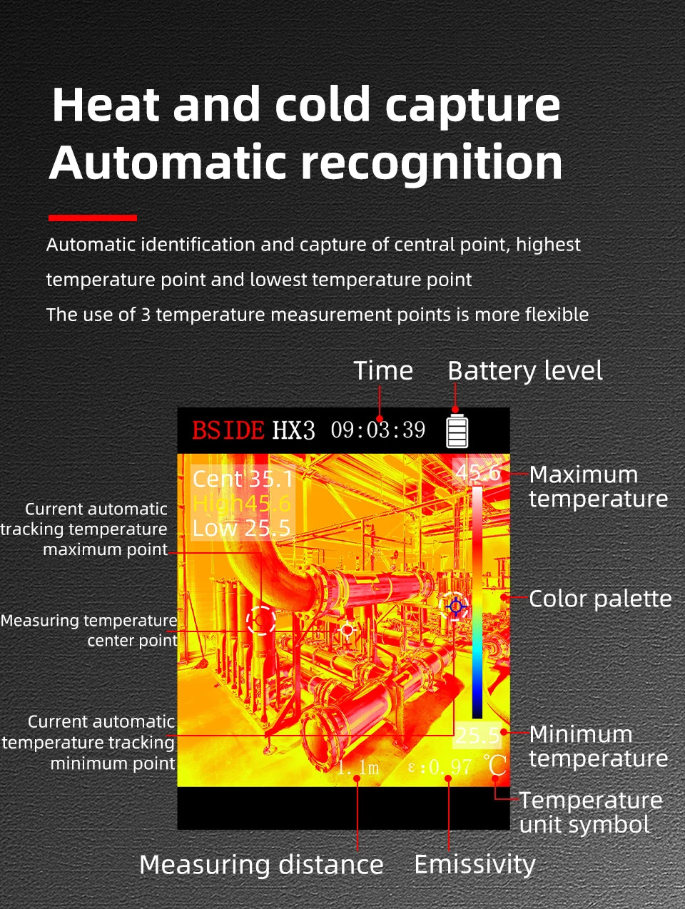 BSIDE Handheld Thermal Imaging Camera Industrial HX3 -20-550C HD Resolution PCB Pipe Inspection Fire Safety Thermal Imager