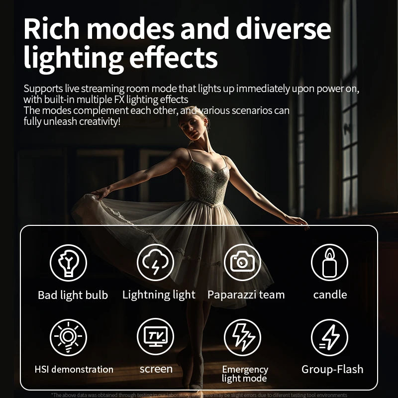 LED Video Light 60-80W Bi-Color Studio Lighting for Content Creators Tidesmit