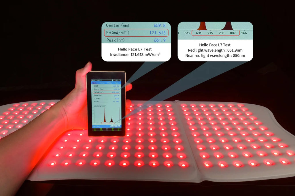 A hand holds a testing device over a large red light therapy mat, showing light output readings on a digital screen.