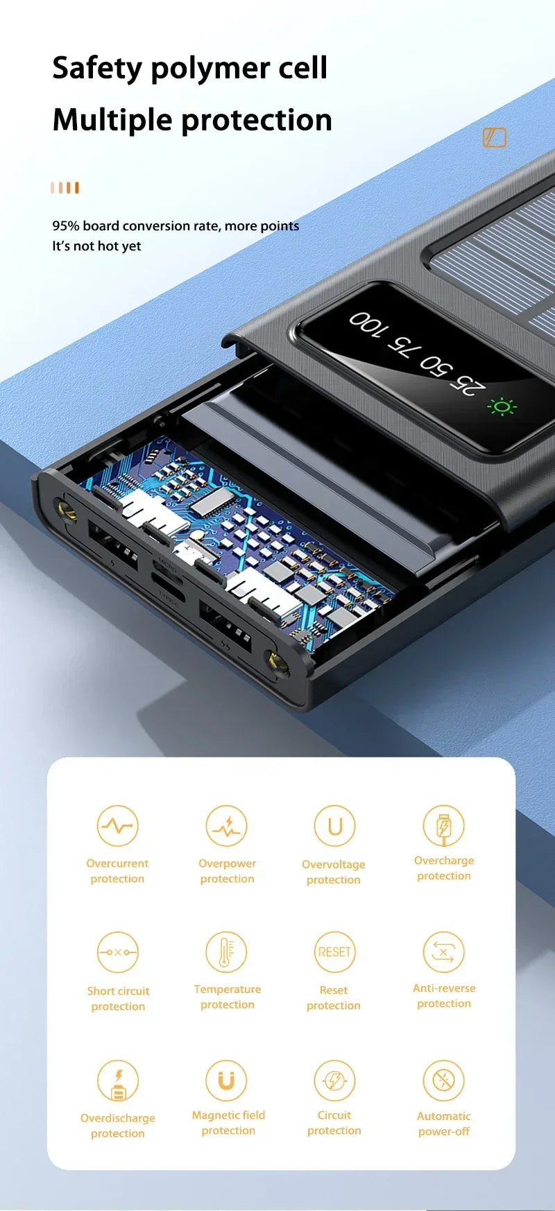 Portable Charger 200000mAh Power Bank with 4 Built-in Cables - Tidesmit Tidesmit