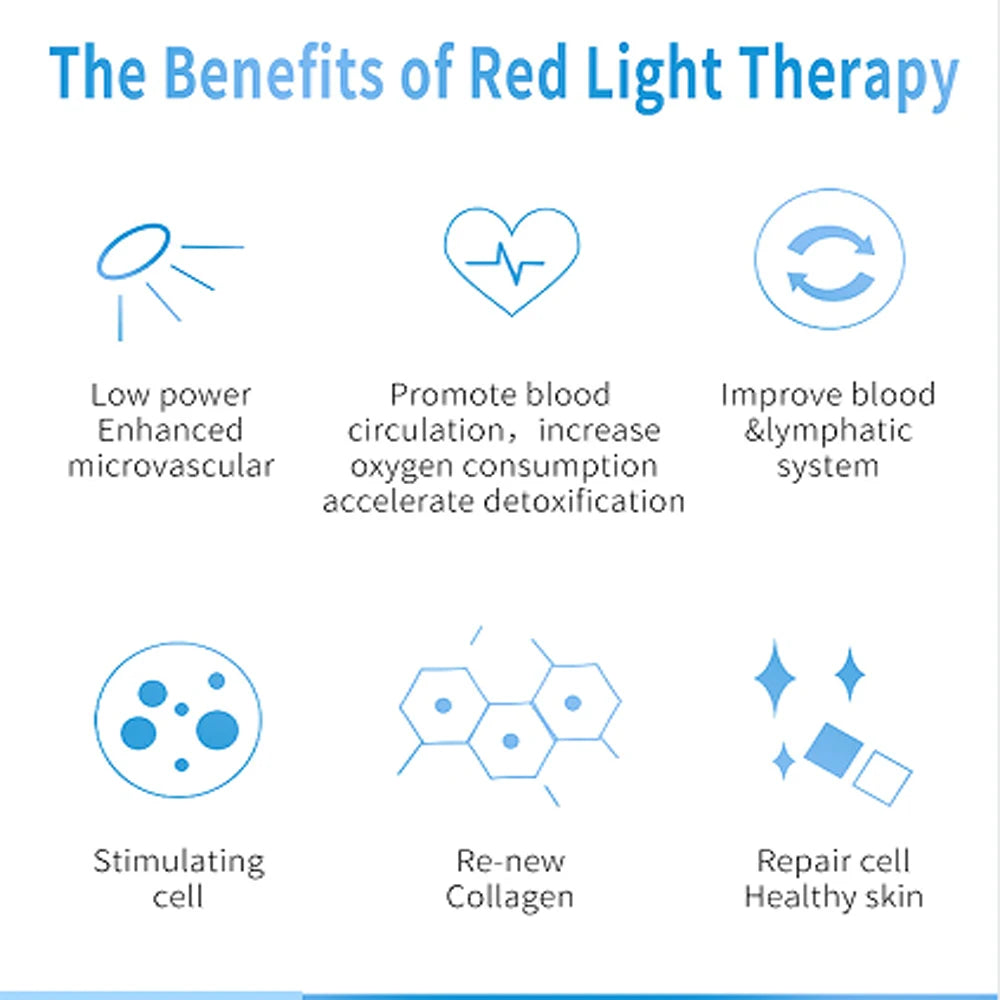 Newest 300W 500W 900W 1500W 2000W 630nm 660nm LED Red Light Therapy 810nm 830nm 850nm NIR Therapy Light for full body, grow lamp