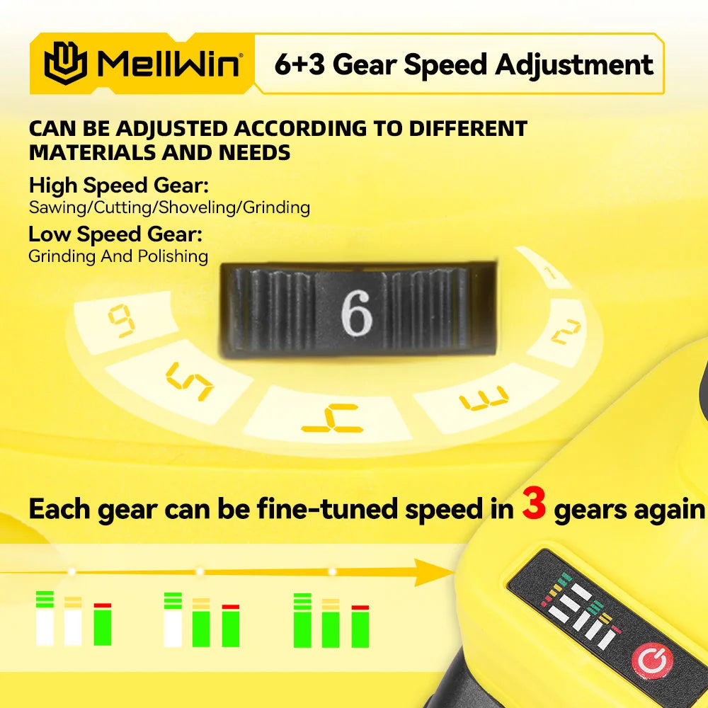 MELLWIN Brushless Oscillating Multi Function Tool Electric Saw Polisher Woodworking Cutting Tool For Makita 18V Battery Pin