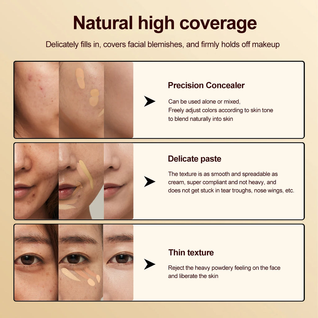 Tidesmit 15 color multifunction concealer palette shade swatch for face makeup covering acne and dark circles