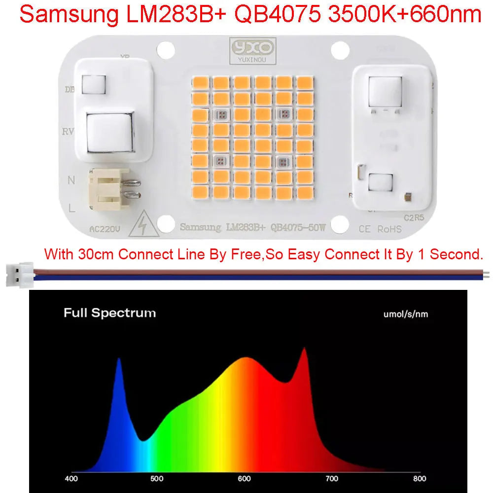 Quantum LED Grow Light Chip LM283B+ 100W 50W DOB COB Full Spectrum Welding Free 220V 110V LED Chip For Indoor Plants