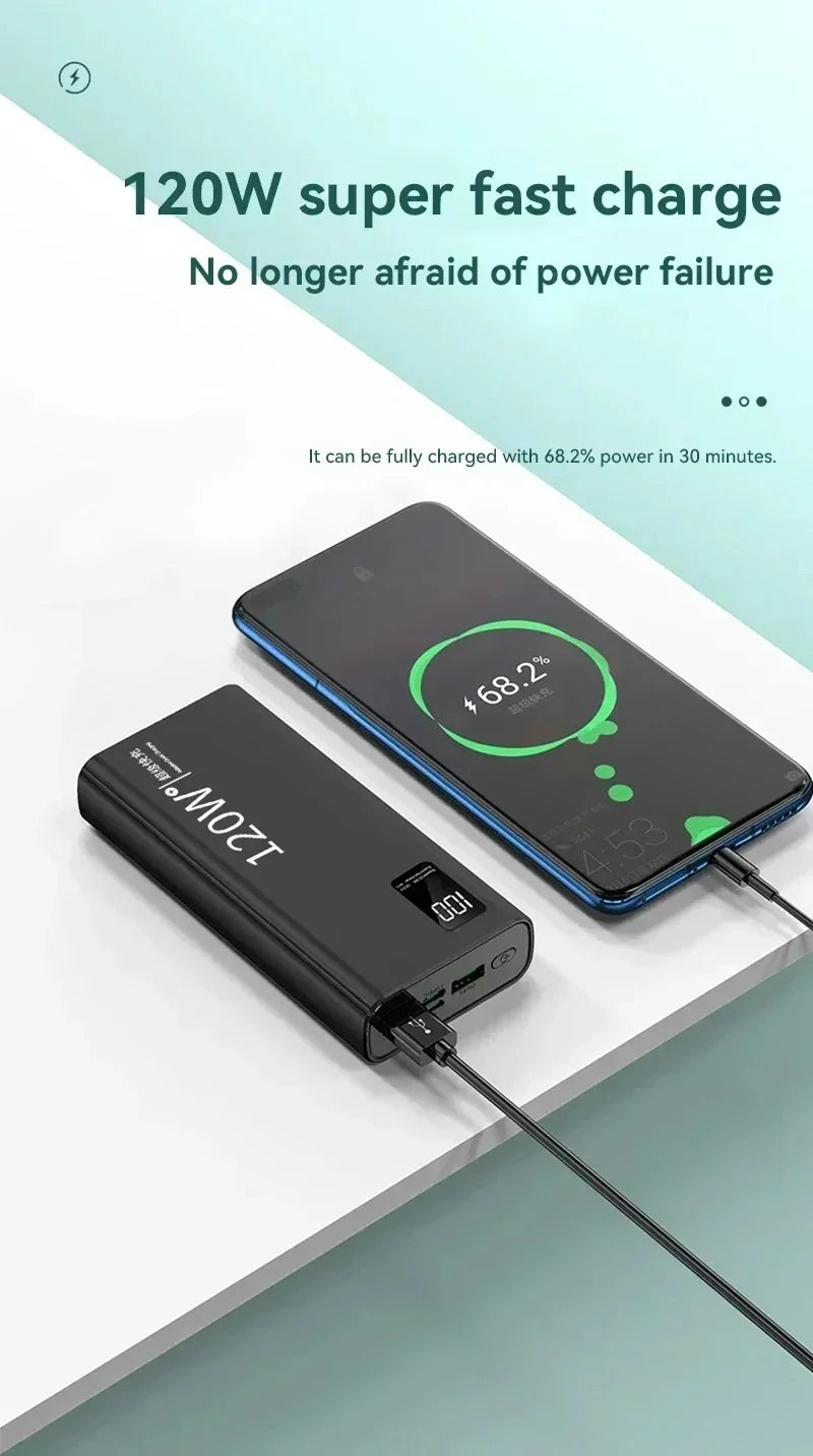 120W Fast Charging Power Bank 200000mAh | High Capacity Travel Battery Tidesmit