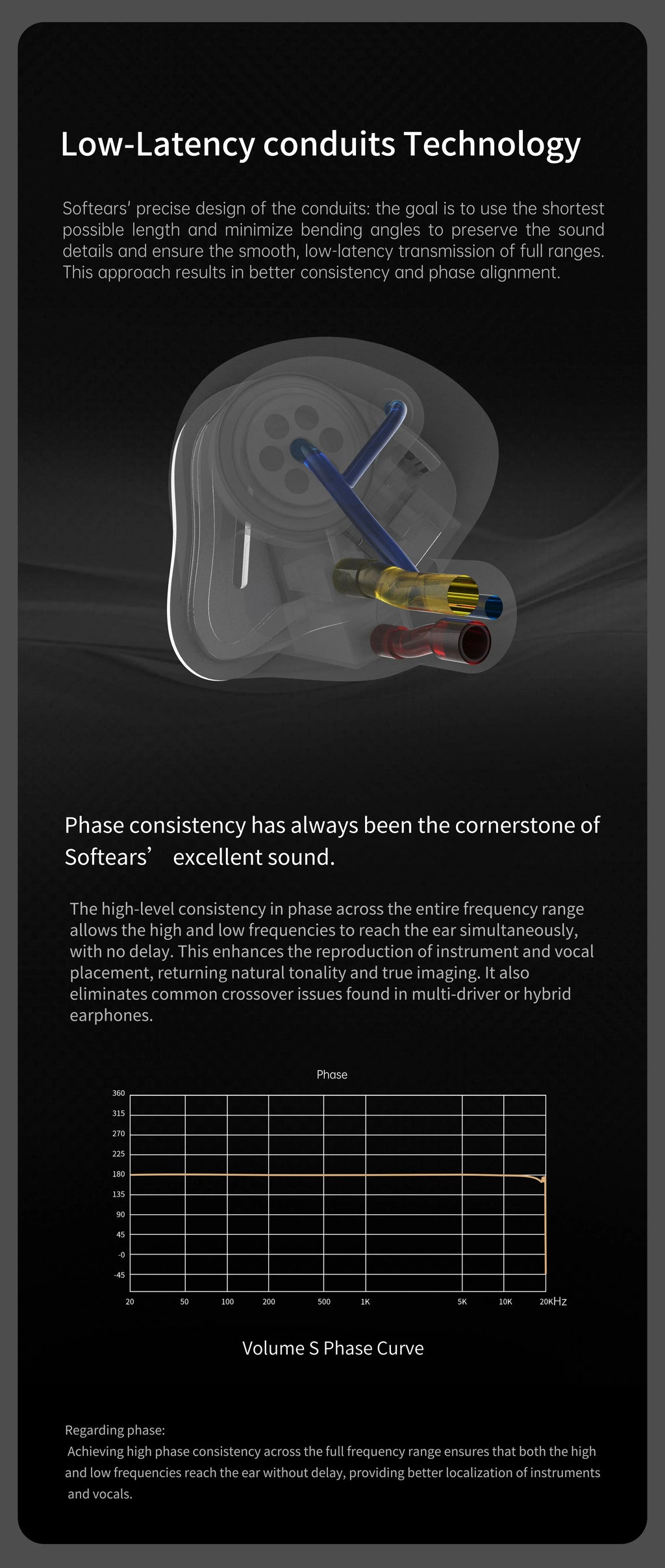 Softears Volume Hybrid Quad-Driver IEMs Black | Tidesmit Tidesmit