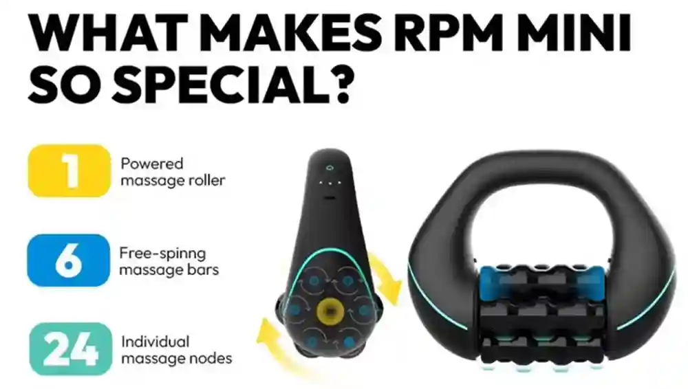 Electric Deep Tissue Massage Roller - 3-Speed Rechargeable Muscle Relief Massage Roller Tidesmit